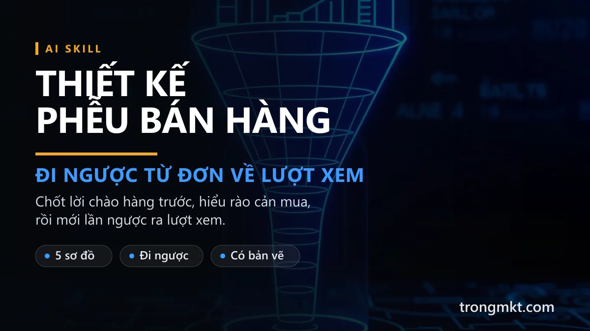 Thiết Kế Phễu Bán Hàng