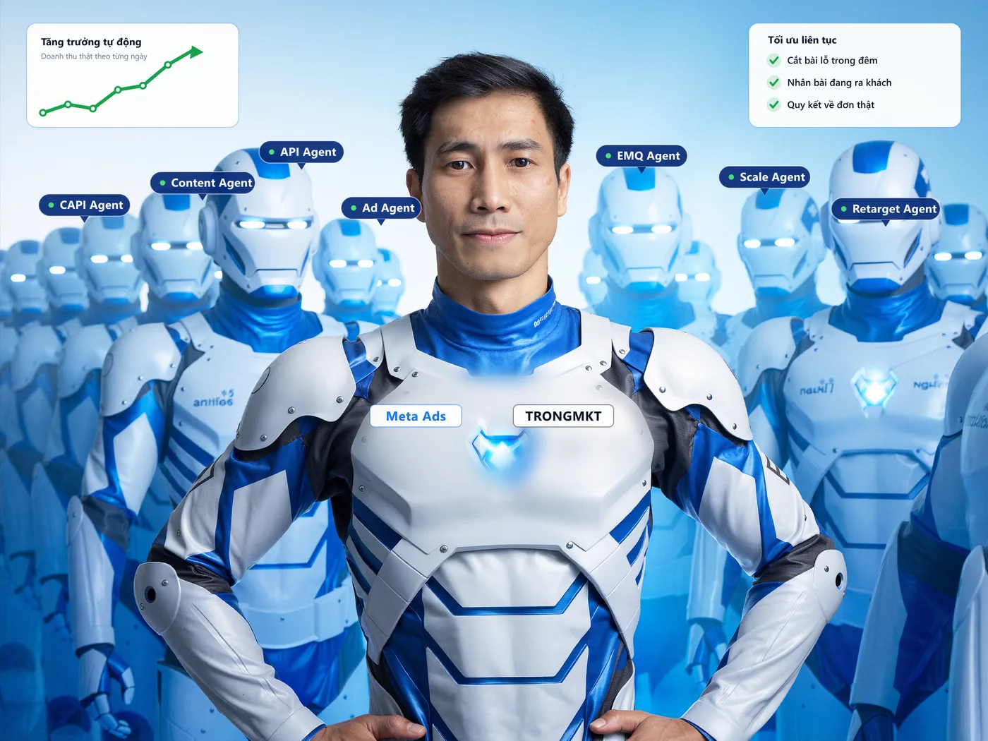 TRONGMKT trong bộ giáp AI cùng đội AI Ads Agent: CAPI, Content, API, Ad, EMQ, Scale, Retarget